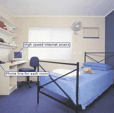 Cairns Student Lodge - Surfers Gold Coast