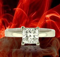 Jogia Diamonds International - Surfers Gold Coast