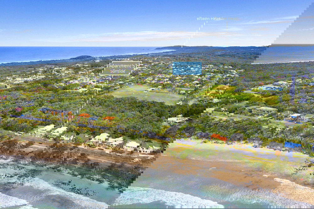 Byron Bay NSW Surfers Gold Coast